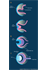 Embryonic Eye Development