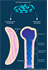 Endochondral and Membranous Bone Development 
